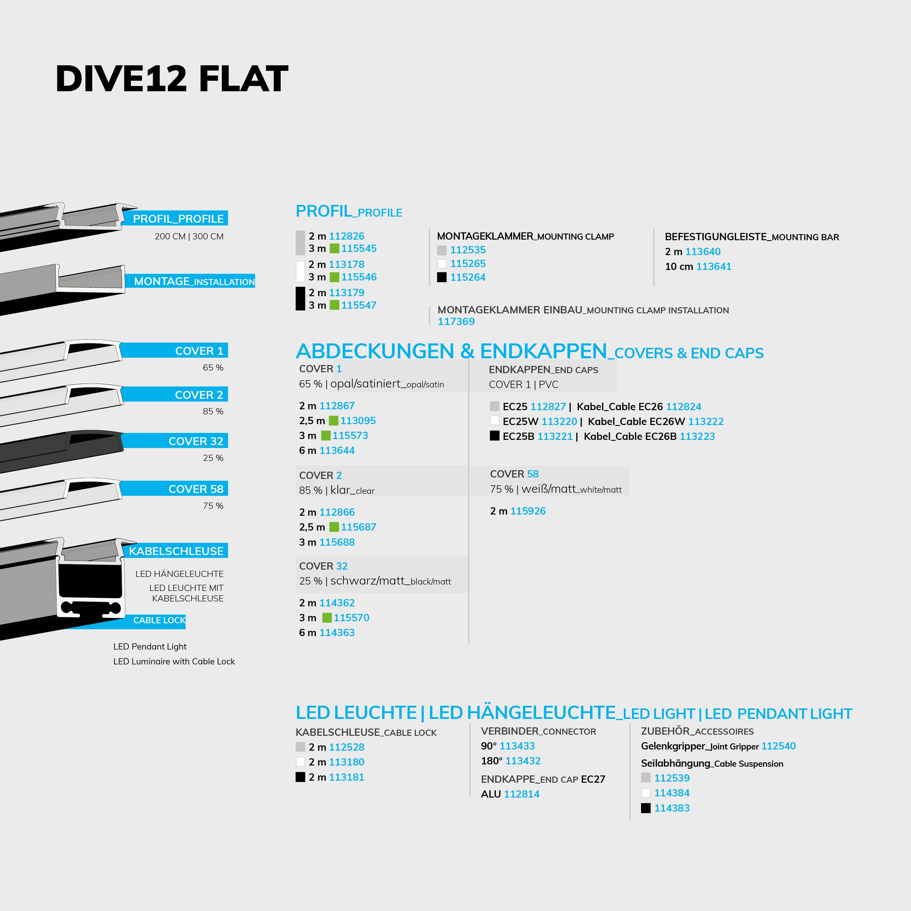 ISOLED LED Einbauprofil DIVE12 FLAT Aluminium pulverbeschichtet weiß RAL 9010, 300cm - 5