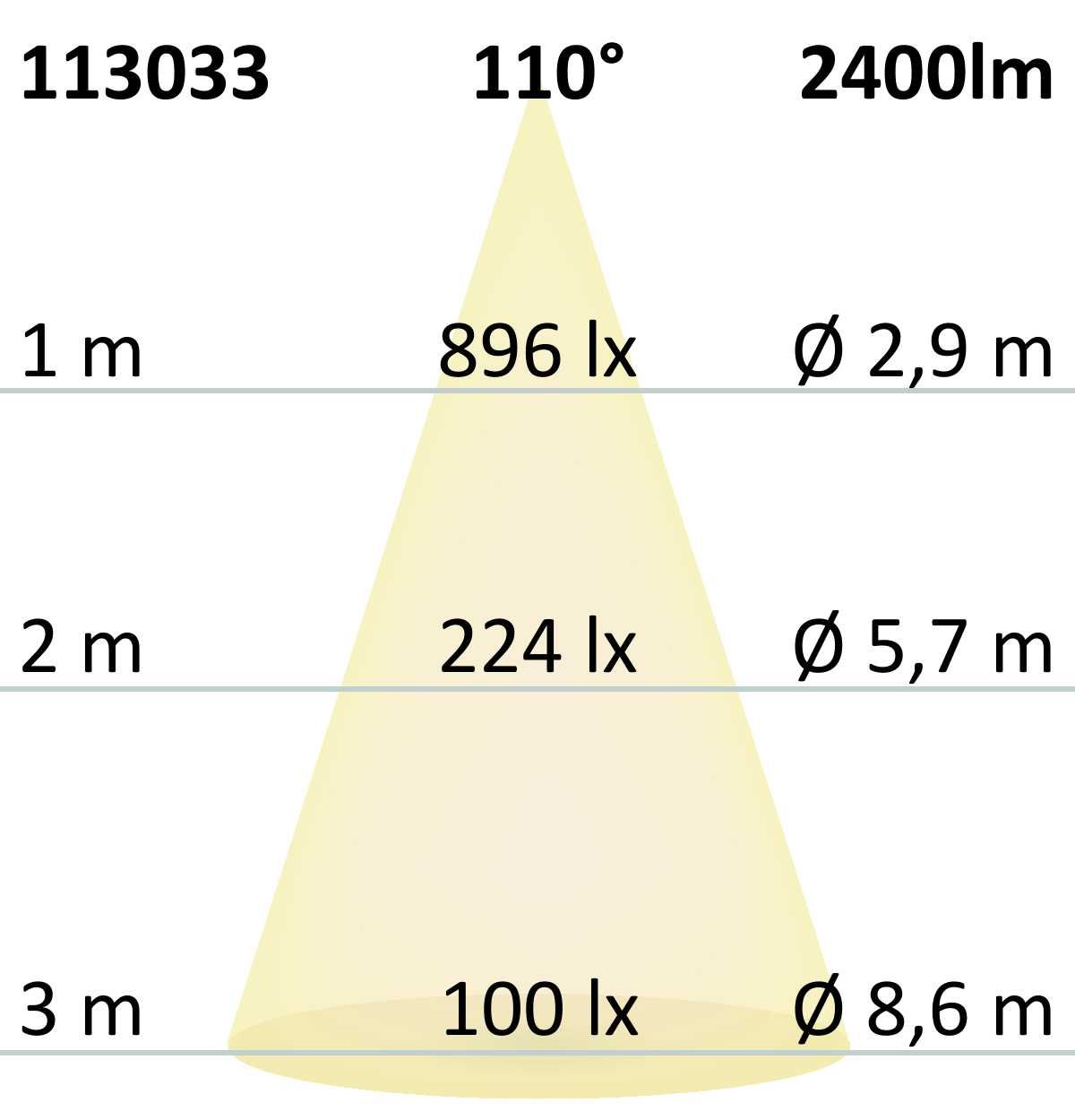 ISOLED 3-Phasen Linearleuchte 600mm, 20W, 110°, schwarz matt, ColorSwitch 3000|3500|4000K - 8