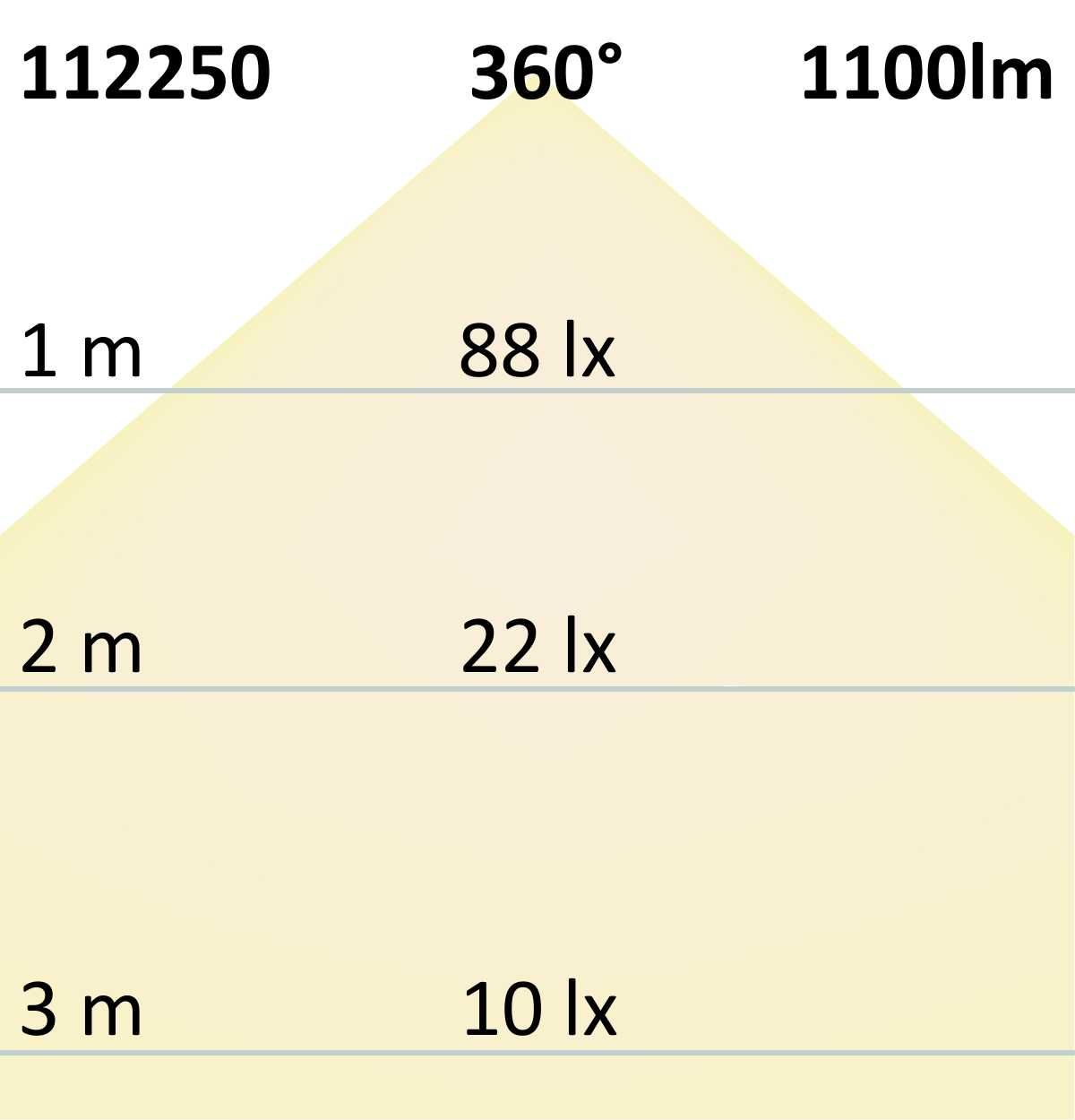 ISOLED E27 LED Corn 11W, 360°, warmweiß - 6
