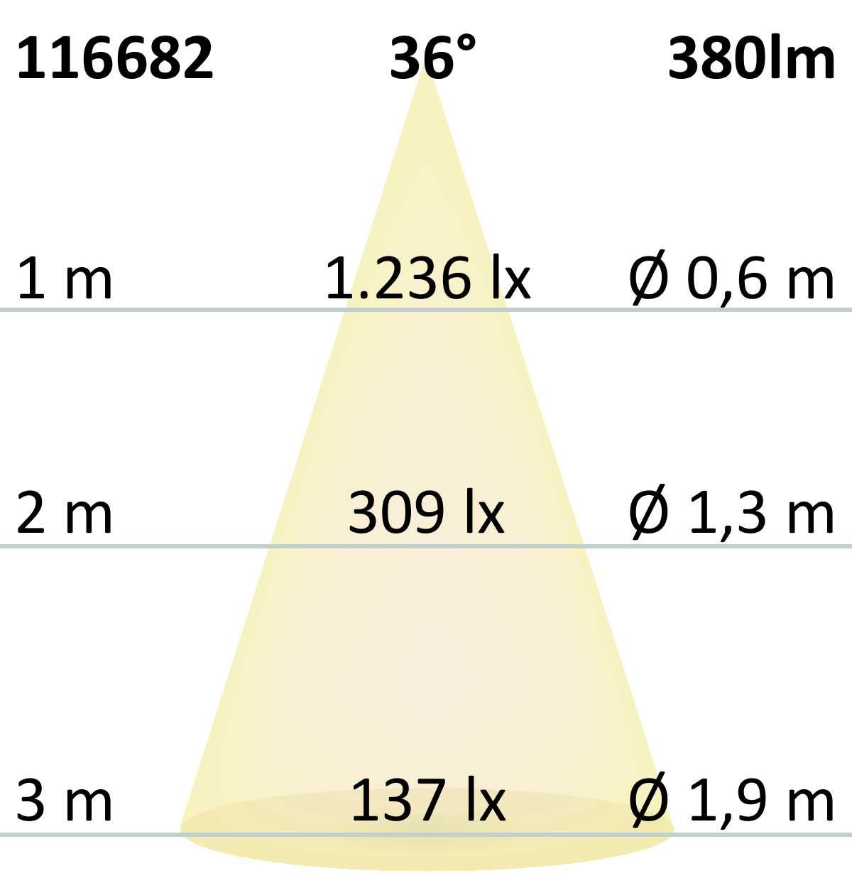 ISOLED LED Spot SYS-GU10, rund, 5W, CRI90, 2700K, dimmbar (exkl. Cover, exkl. Einbaurahmen) - 6
