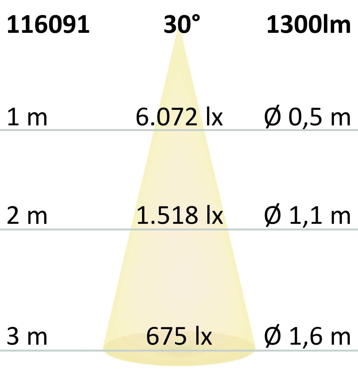 ISOLED Track48 Schienenstrahler schwarz, 16W, 30°, UGR