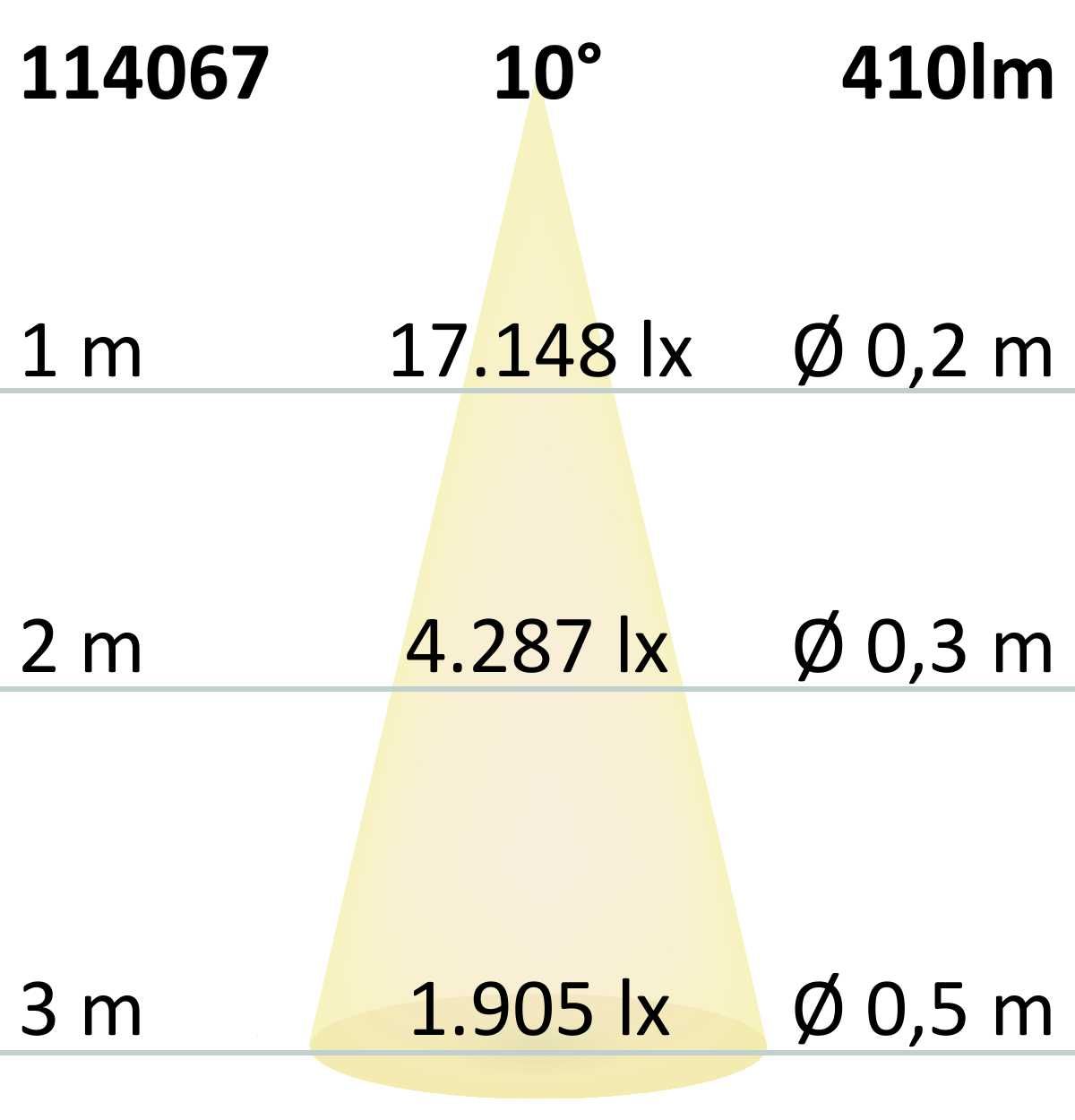 ISOLED GU10 LED Strahler 8W COB, 10°, 3000K, dimmbar - 6