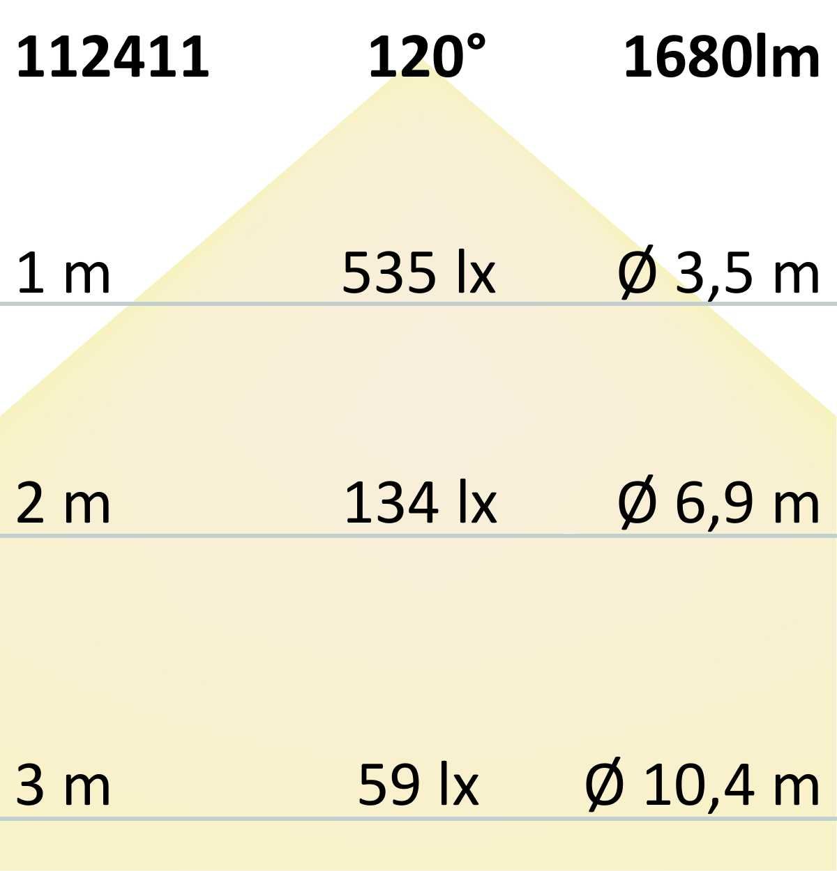 ISOLED LED Umrüstplatine 160mm, 12W, mit Magnet, neutralweiß - 7