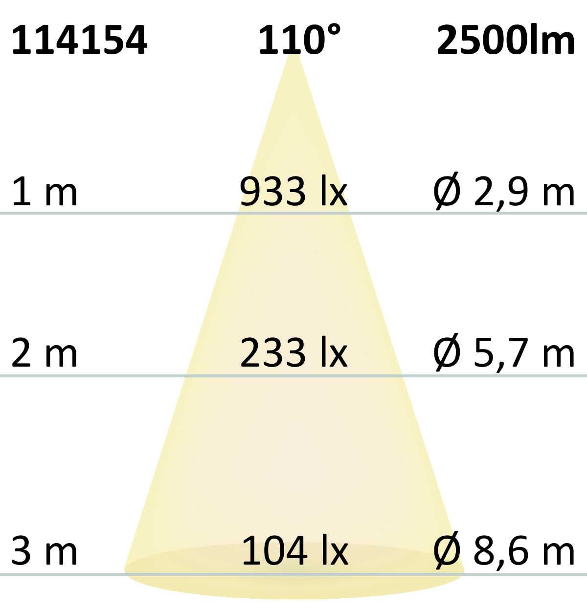 ISOLED LED Fluter Prismatic 20W, neutralweiß, anthrazit, IP66 - 7