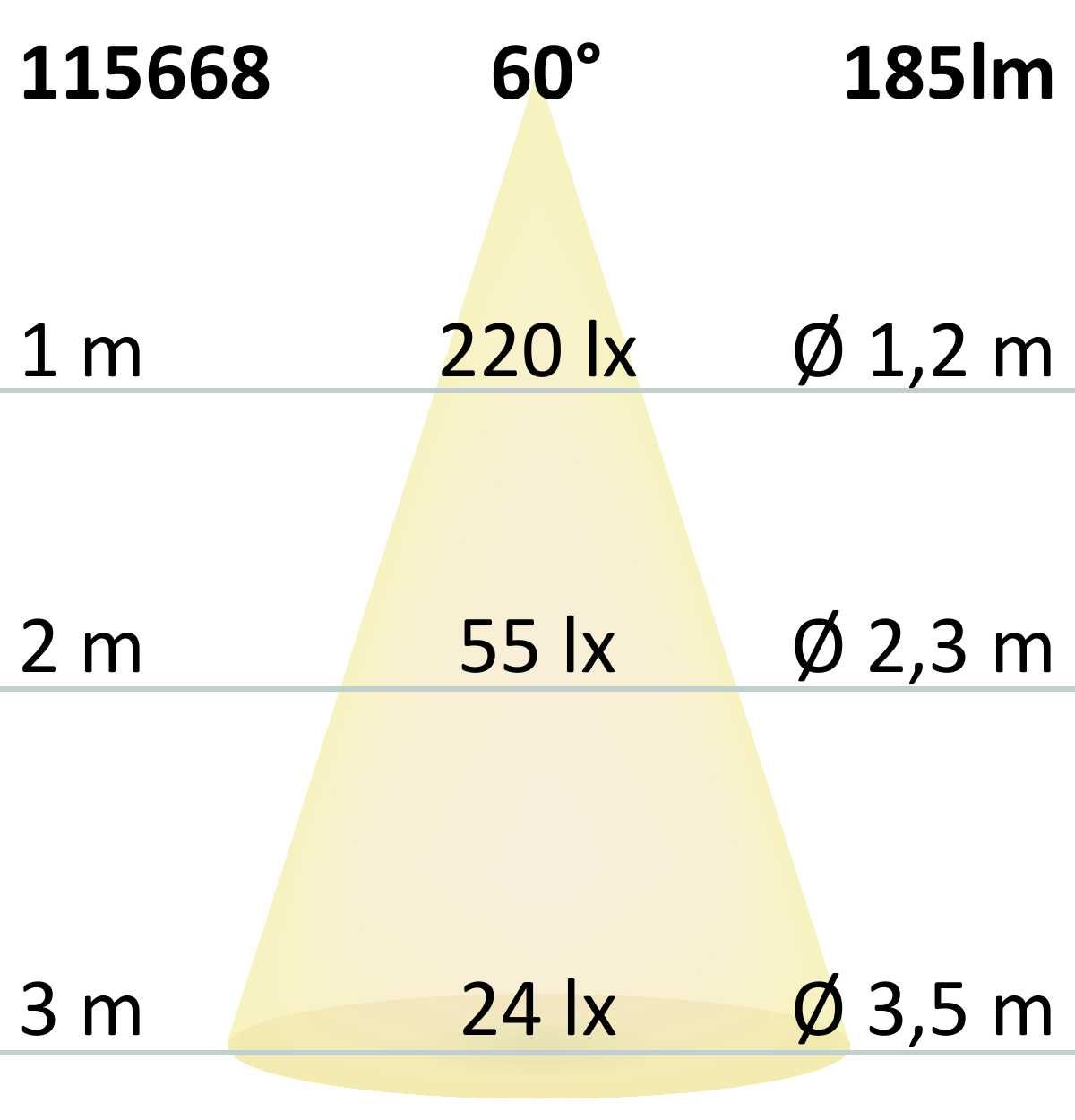 ISOLED LED Bodeneinbaustrahler, rund 45mm, Edelstahl, 12-24V, IP67, 3W, 60°, warmweiß - 7