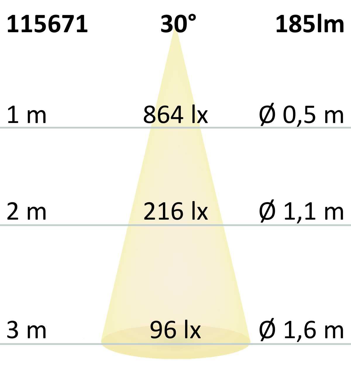 ISOLED LED Bodeneinbaustrahler, rund 55mm, Edelstahl, 12-24V, IP67, 3W, 30°, warmweiß - 8