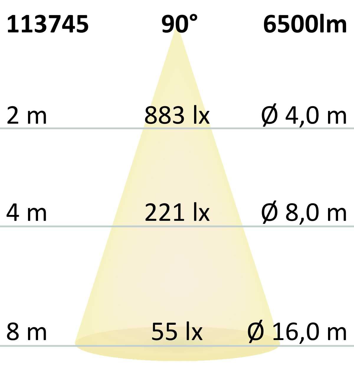 ISOLED LED Hallenleuchte LN 50W, 90°, IK10, IP65, 1-10V dimmbar, kaltweiß - 6