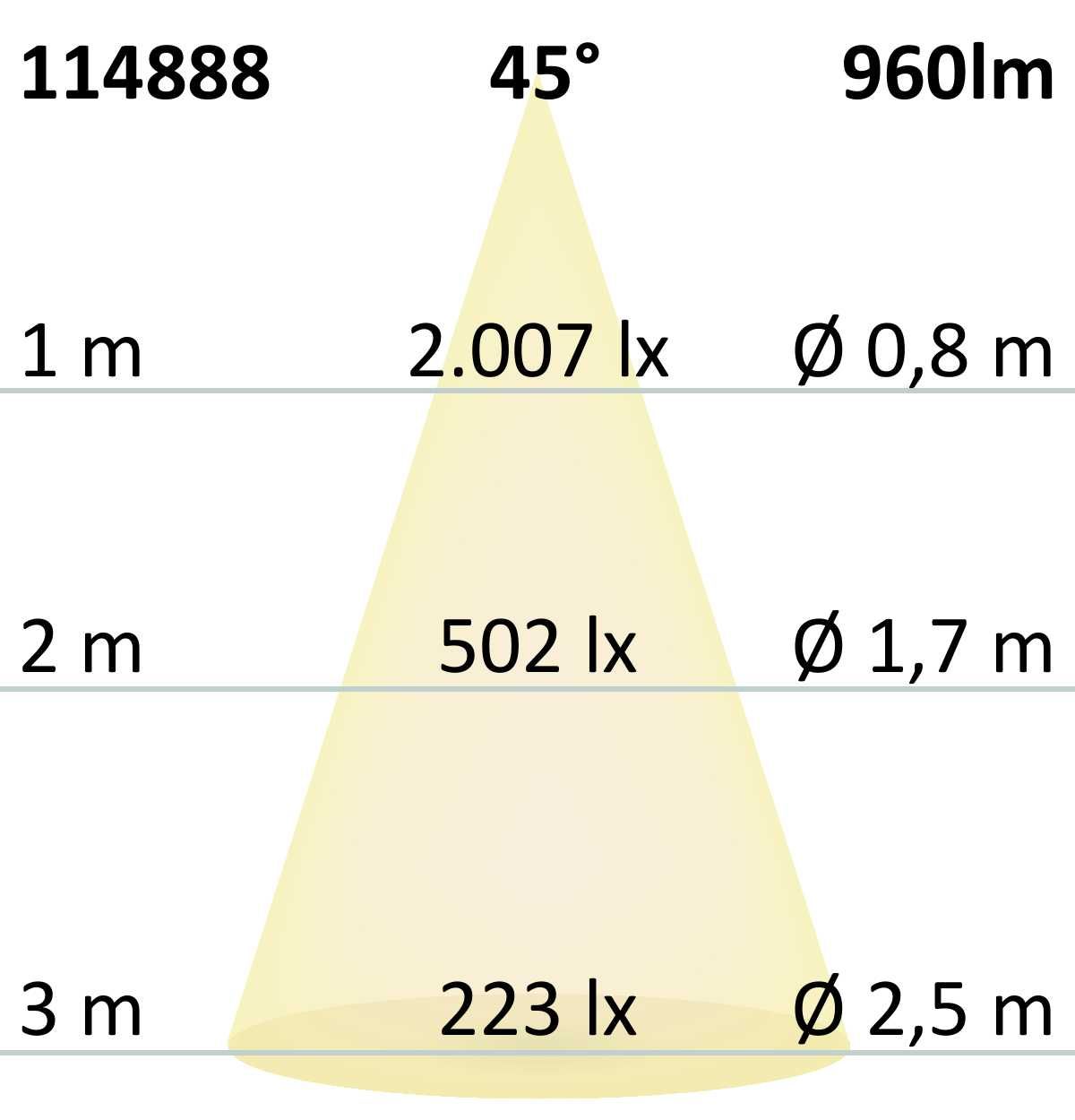 ISOLED LED Einbauleuchte Slim68 MiniAMP weiß, rund, 8W, 24V DC, neutralweiß, dimmbar - 8