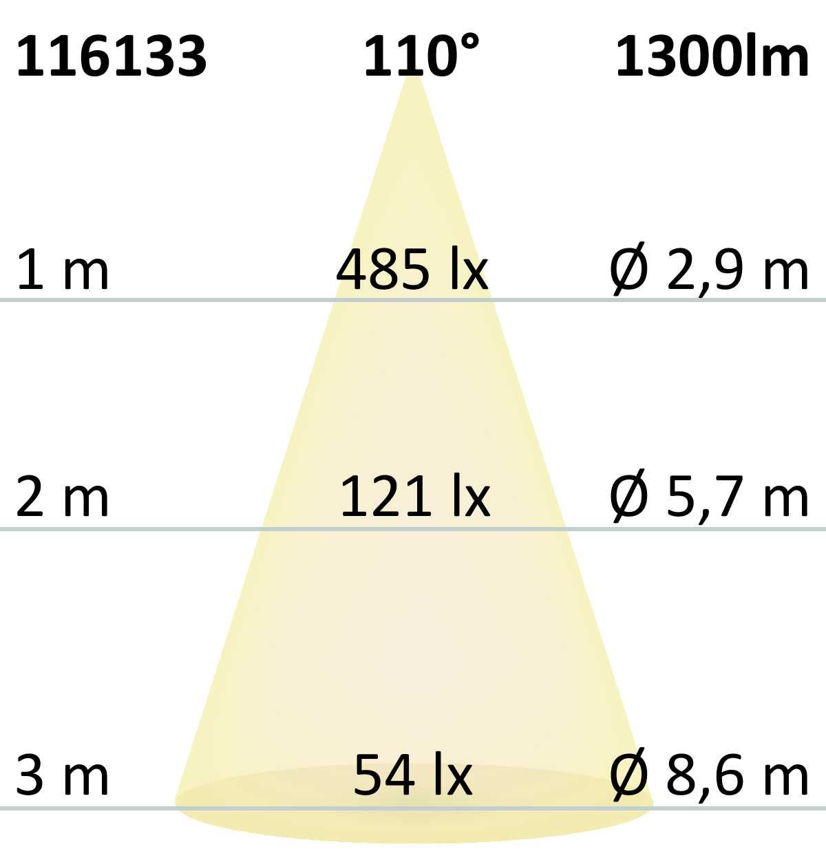 ISOLED LED HT940 COB Flexband für bis zu 100°C Umgebungstemp., 24V DC, 14,4W, IP68, 4000K, 5m Rll, 480 LED/ - 7