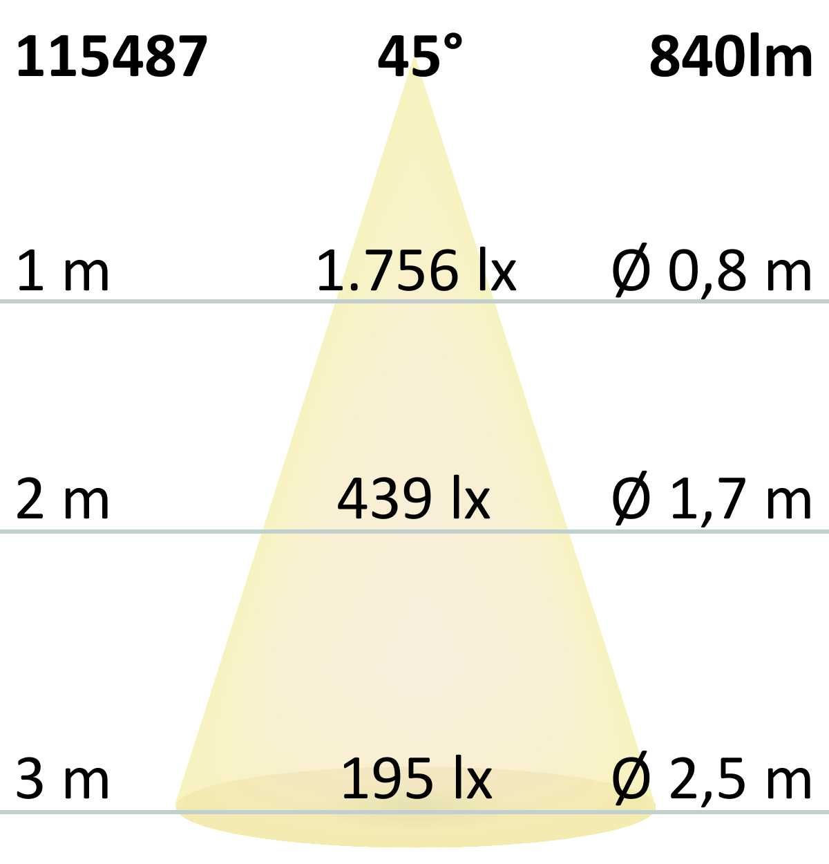ISOLED LED Einbauleuchte Slim68 Alu schwarz, rund, 9W, warmweiß, DALI dimmbar - 7