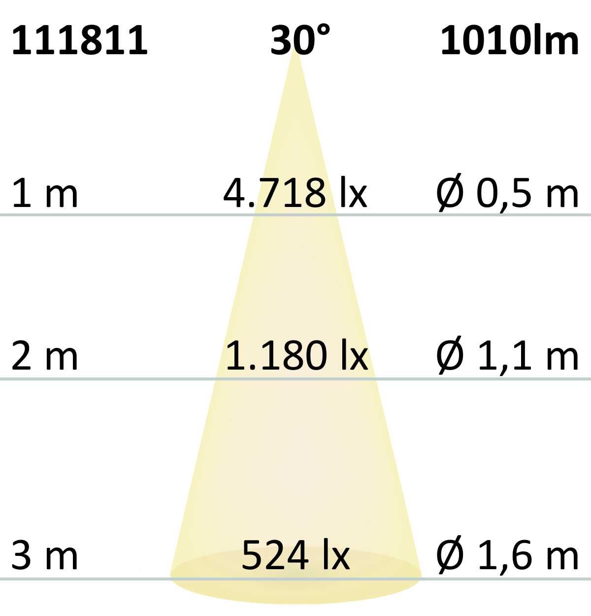 ISOLED AR111 G53 Spot, 11W, 30°, neutralweiß - 7